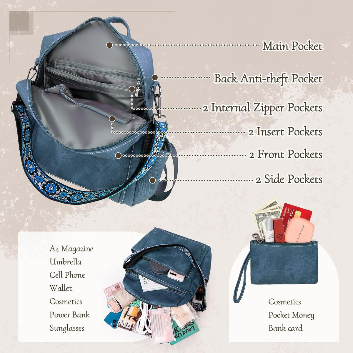 Frauen Rucksack Wasserdicht Leichtgewicht Anti-Diebstahl PU Mode Blau