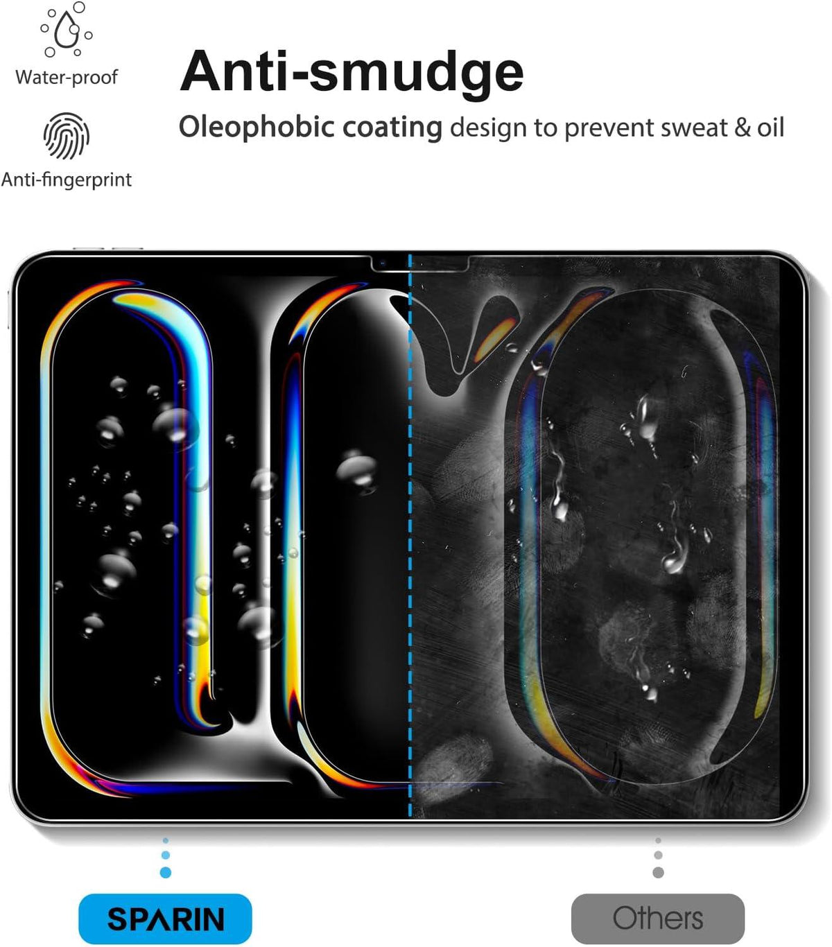 Panzer Schutzglas iPad Pro 13 Zoll M4 (2024) - 2 Stück Schutzfolie & Kameraschutz, HD-Klar, 9H Härte