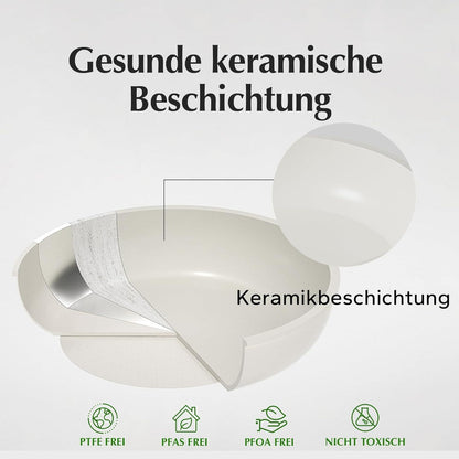Redchef 16-Teiliges Antihaft-Keramik Topf- und Pfannenset