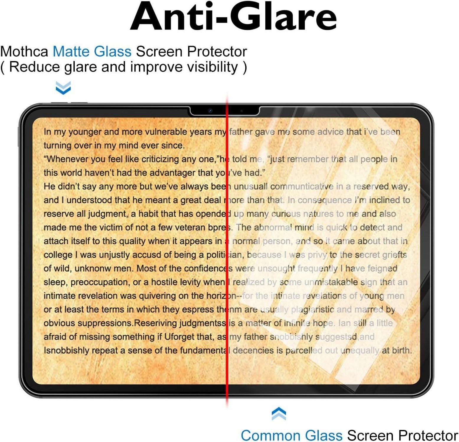 Schutzglas iPad Pro 13 Zoll 2024 Matt 9H Kameraschutz