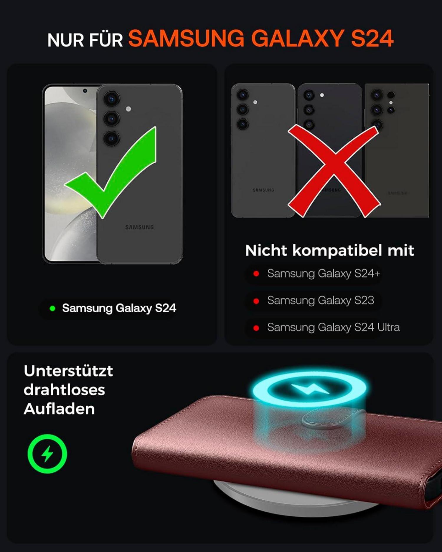 Samsung Galaxy S24 Handyhülle Wallet Premium Leder Flip Case Magnet Blau