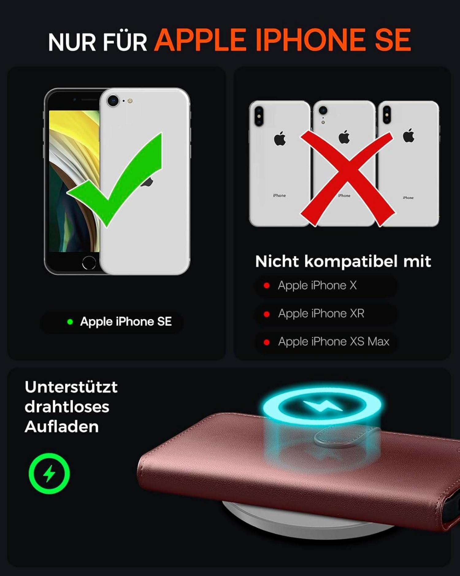 EASDNB iPhone SE 2022/SE 2020 Hülle, Klapphülle Lederhülle Grün