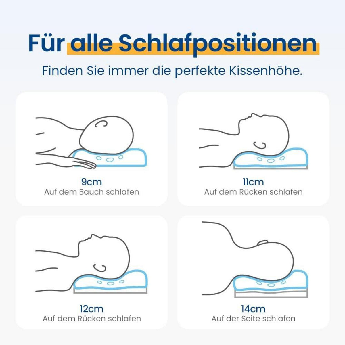 Orthopädisches Memory Foam Nackenstützkissen 2er Set Weiß - Höhenverstellbar & Schadstofffrei