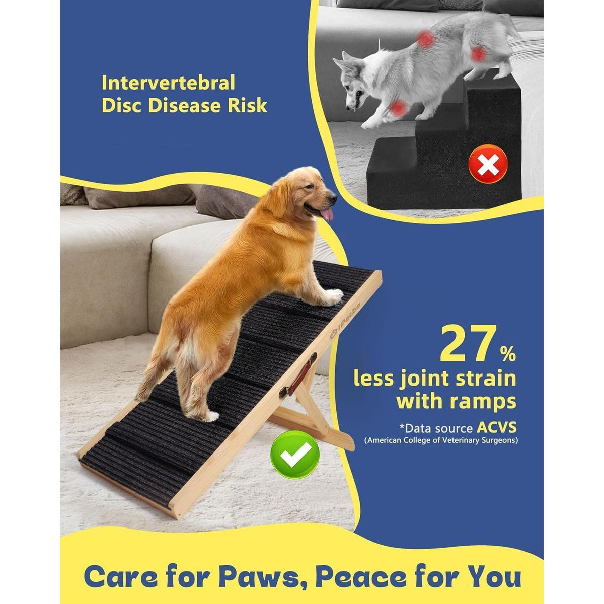 Hunderampe Bett & Sofa – Verstellbar, Anti-Rutsch, Für kleine & mittel Hunde