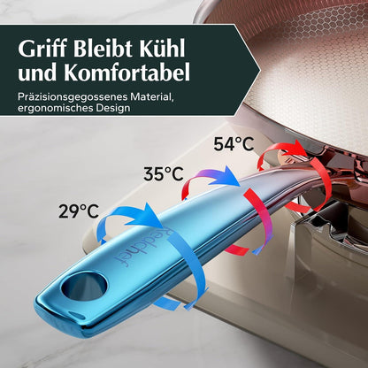 Redchef Bratpfanne 28cm Wabenstruktur Antihaft Kratzfest Induktion