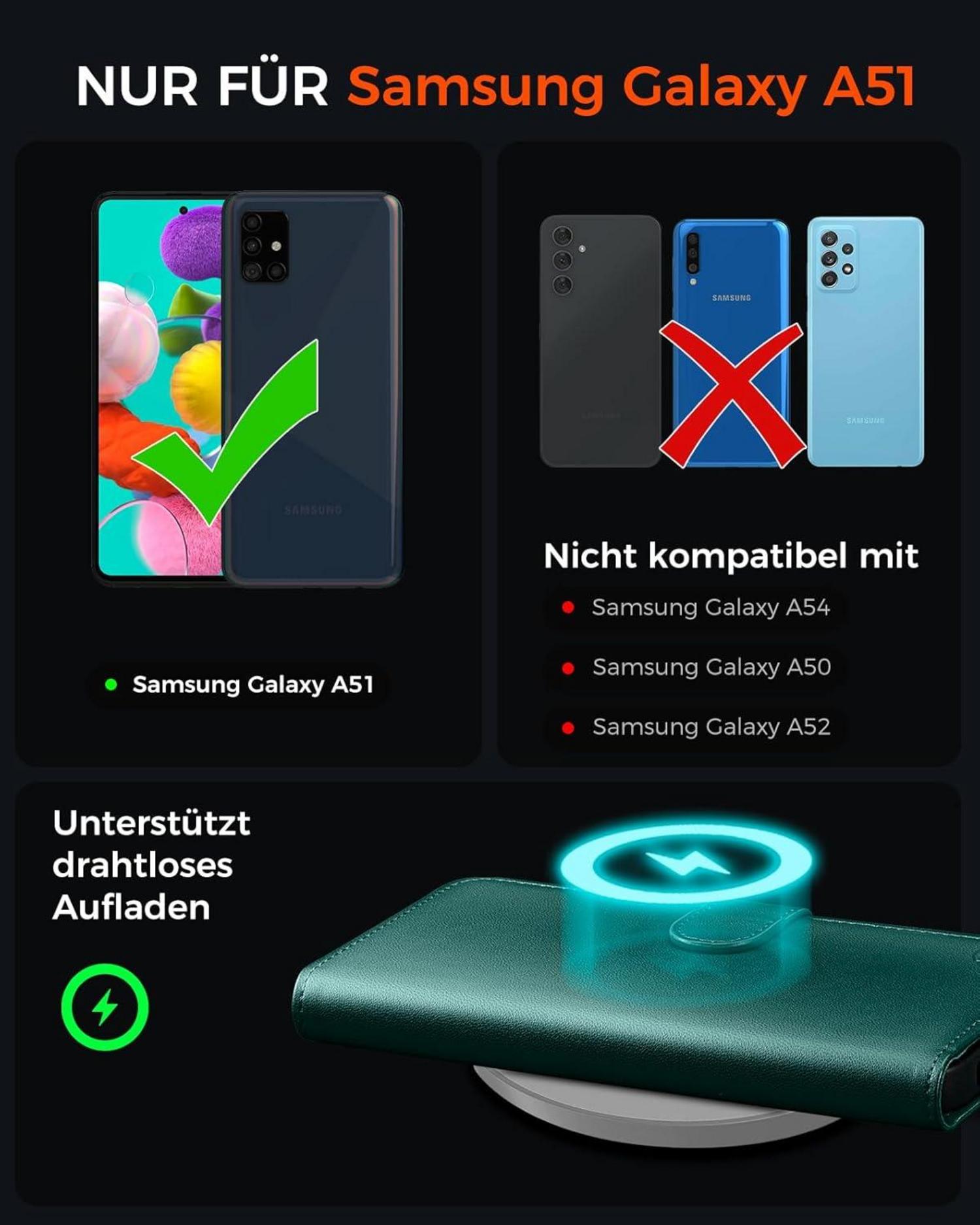 Handyhülle Samsung Galaxy A51 Grün Lederhülle RFID Blocker & Standfunktion