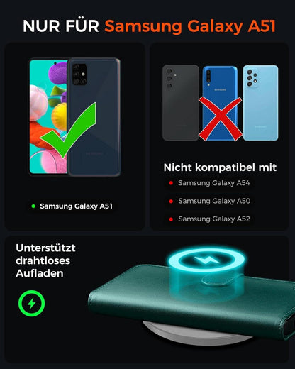 Handyhülle Samsung Galaxy A51 Grün Lederhülle RFID Blocker & Standfunktion