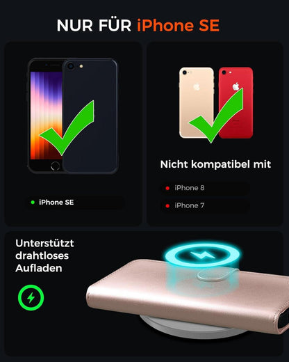 iPhone SE 2022/SE 2020 Hülle RFID Schutz Kartenfächer Roségold