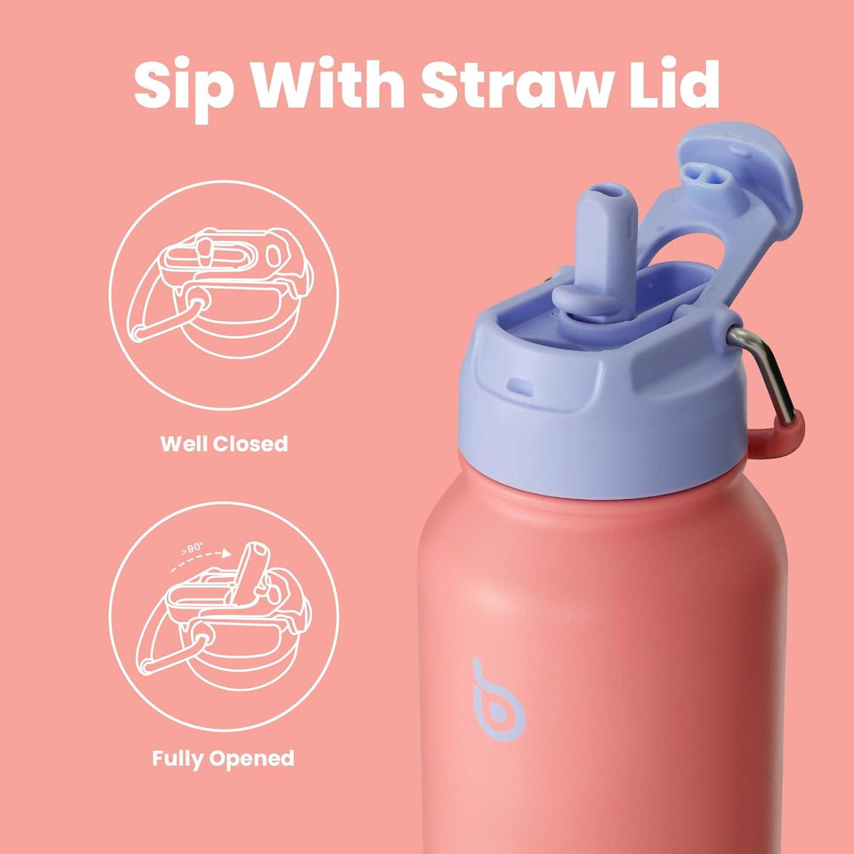 Edelstahl Trinkflasche 1L Strohhalm Thermoskanne Sport Isolierflasche