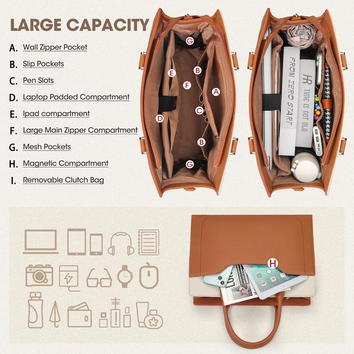 Arbeitstasche Damen 15.6 Zoll PU Leder Laptoptasche Wasserdicht Braun