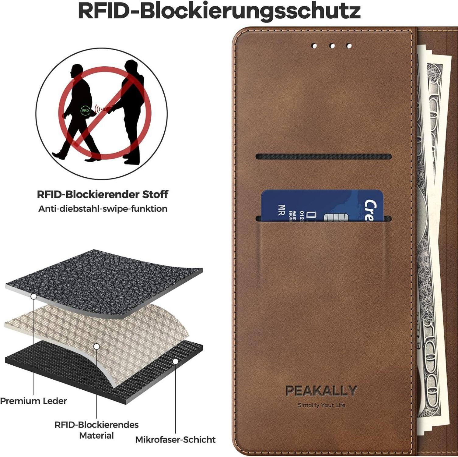 Samsung Galaxy A55 5G Handyhülle Leder RFID Schutz Hellbraun