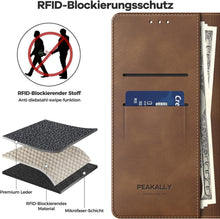 Samsung Galaxy A55 5G Handyhülle Leder RFID Schutz Hellbraun