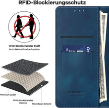 Samsung Galaxy A55 5G Hülle - RFID Schutz Kartenfach