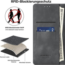 Samsung Galaxy A55 5G Hülle mit RFID-Schutz und Ständer