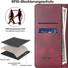 Samsung Galaxy A55 5G Handyhülle mit RFID Schutz Rot