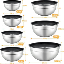 Hunnycook Edelstahl Rührschüssel Set mit Deckel 7-teilig