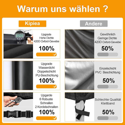 Loungemöbel Abdeckung L-Form Wasserdicht & Winterfest 200x250x85cm