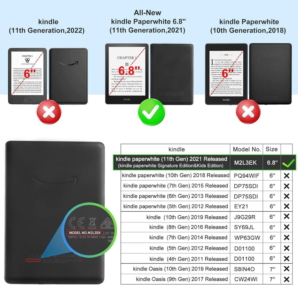 CoBak Clear Hülle für Kindle Paperwhite 11. Generation