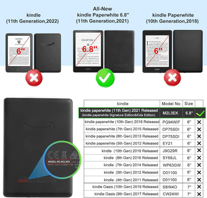 CoBak Clear Hülle für Kindle Paperwhite 11. Generation & Signature Edition