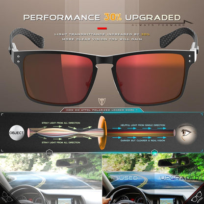 ATTCL Polarisierte Herren Sonnenbrille Rechteckig Metallrahmen