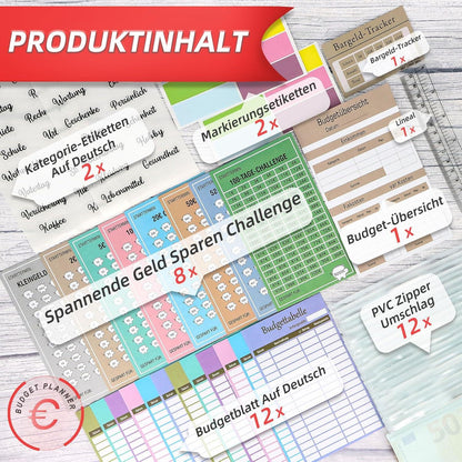 Upgrade Budget Planner Deutsch A6 mit Reißverschluss - Startset Haushaltsbuch 8 Sparchallenges