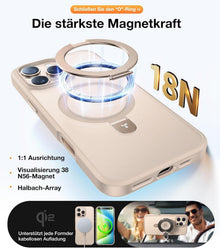 TORRAS Ostand iPhone 16 Pro Hülle MagSafe Militärischer