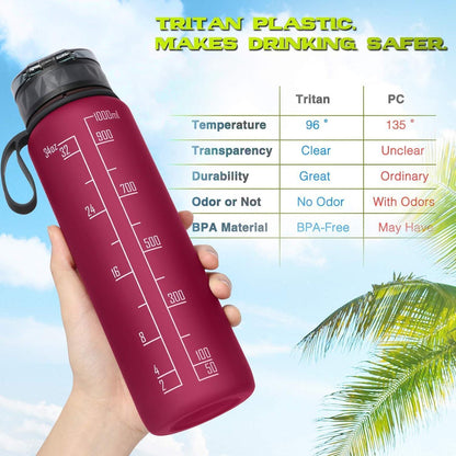 FULDENT Sport Trinkflasche 1L BPA Frei Gummi Grip Fahrrad Gym Outdoor