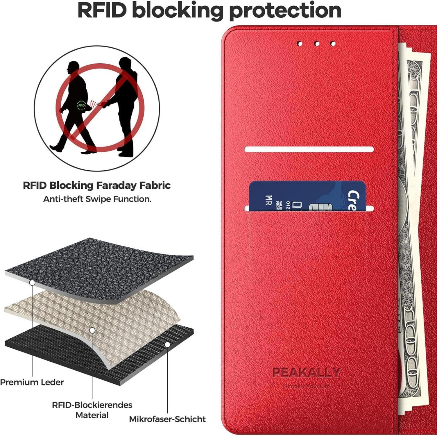 Peakally Samsung Galaxy S24 FE 5G Handyhülle mit Panzer Schutz Glas - Rot