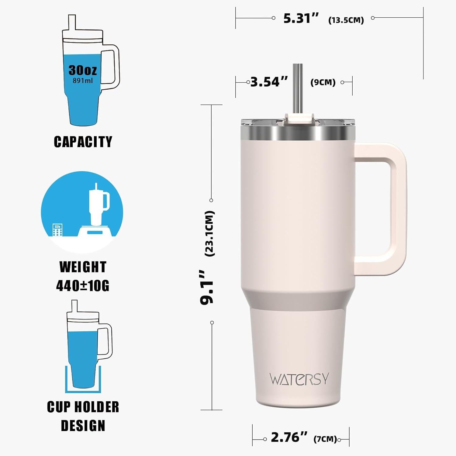 Kaffeebecher Thermobecher Doppelwandig Edelstahl Vakuum Auslaufsicher 891 ml