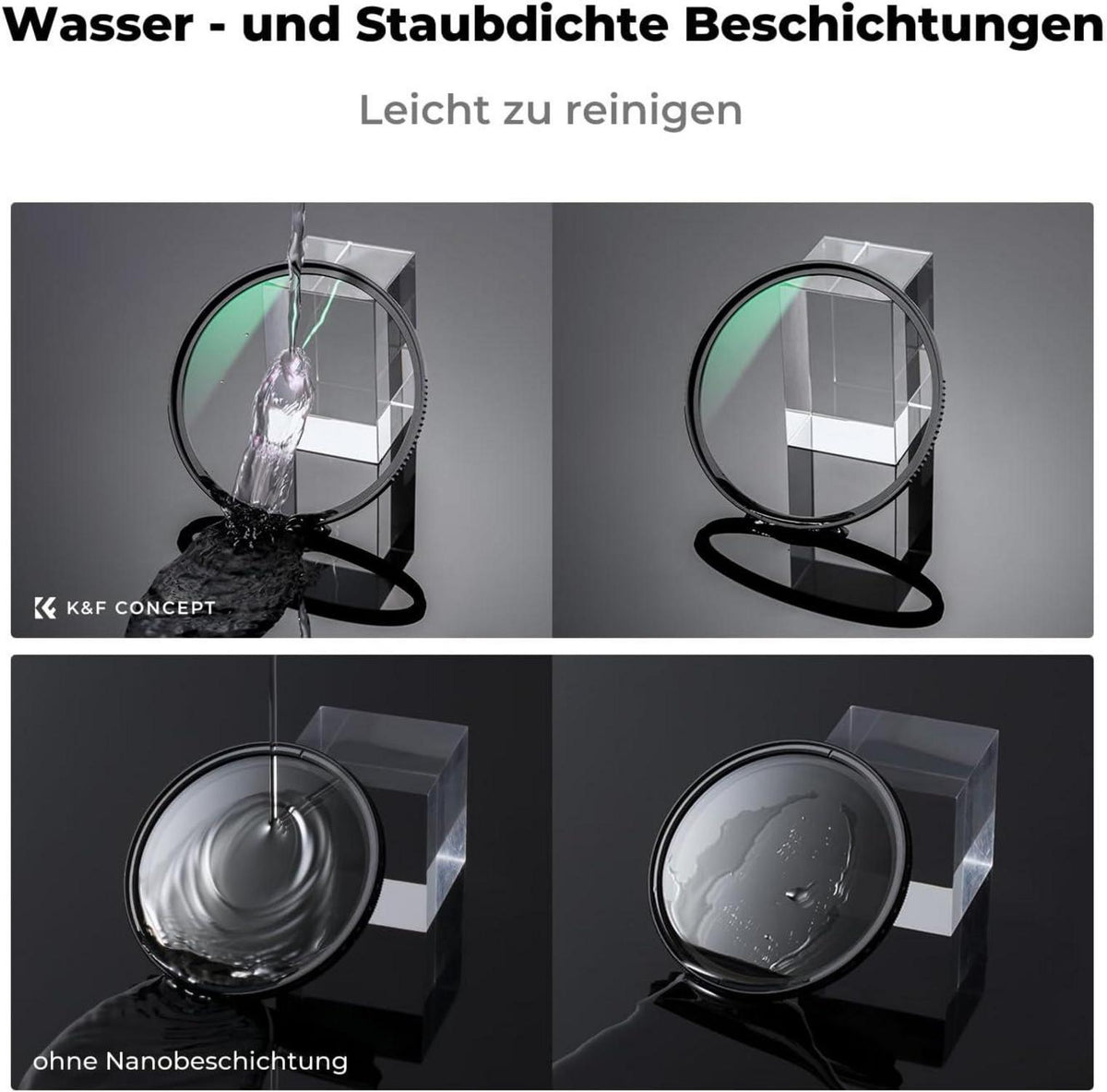 UV Filter 62mm Nano X-Serie Objektivdeckel Reinigungstuch 28 Schichten