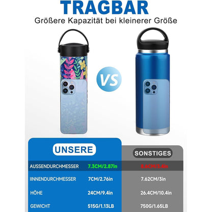 Insulin Pen Kühltasche – 48 Stunden Kühlung & TSA-zugelassen