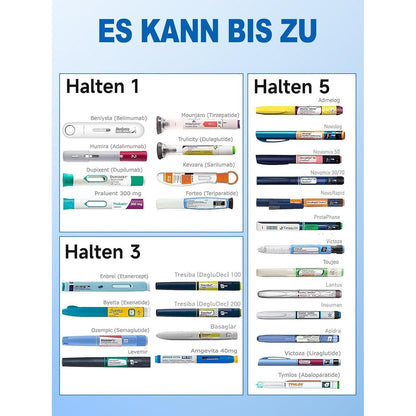 Insulin Pen Kühltasche – 48h Kühlung & TSA-zugelassen