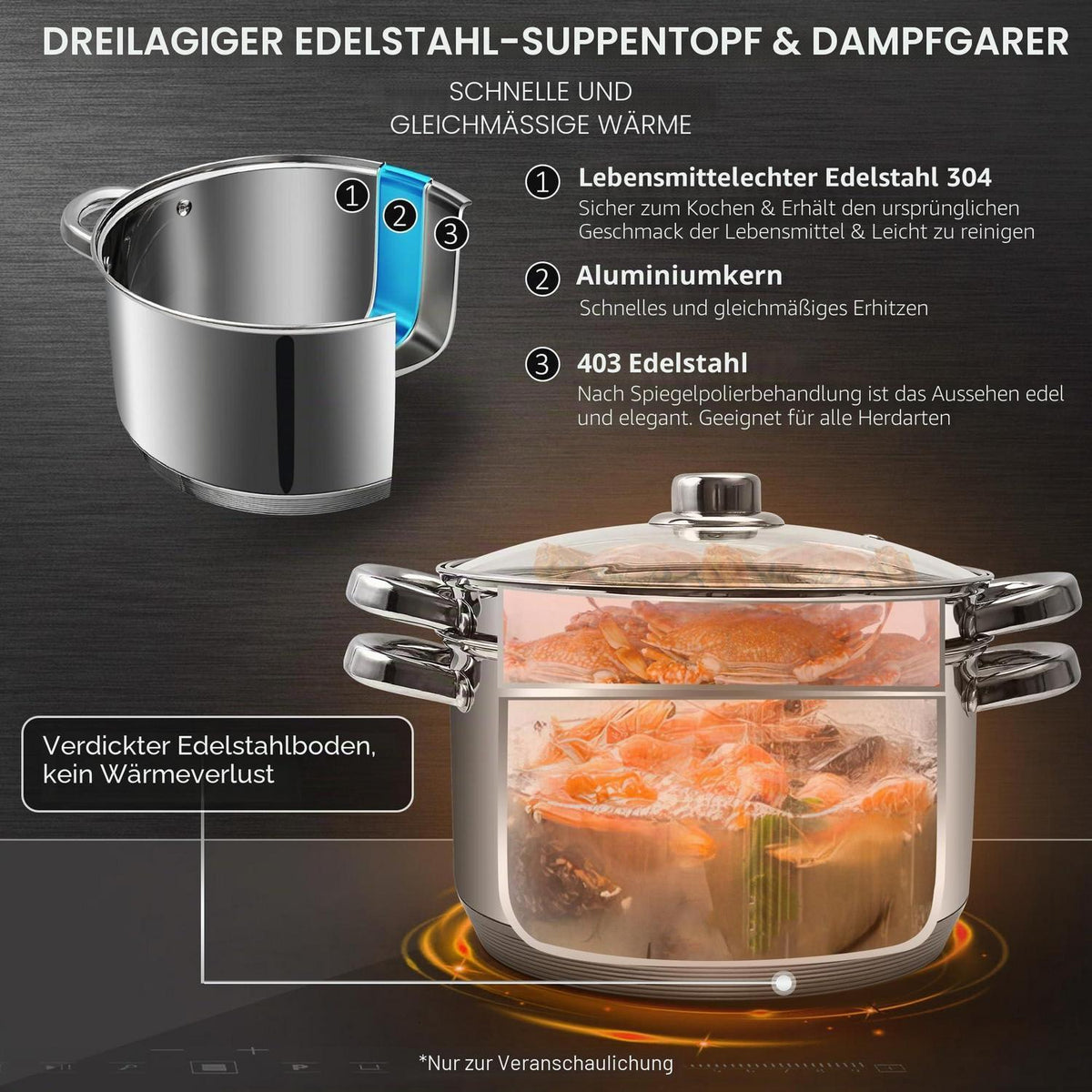 Edelstahl-Suppentopf-Set mit Dampfgarer & Glasdeckel 5.7L