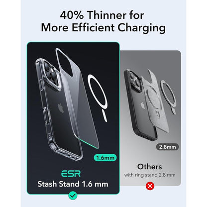 iPhone 16 Pro Hülle mit MagSafe & Ständer, Klar