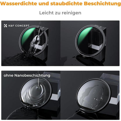 Magnetischer variabler Graufilter 62mm ND2-32 (1-5 Blenden)