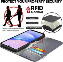 Samsung Galaxy A15 5G Hülle Schutzglas PU Leder RFID Blau