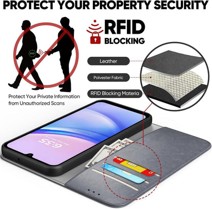 Samsung Galaxy A15 5G Hülle Schutzglas PU Leder RFID Blau