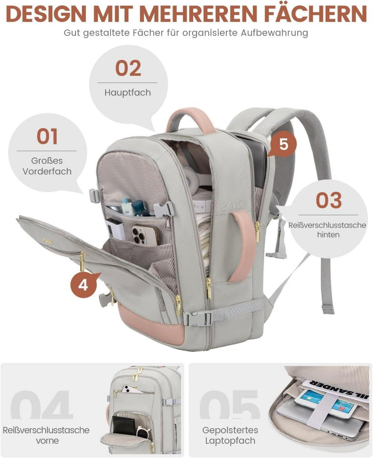 Handgepäck Rucksack 40L Reiserucksack für 17 Zoll Laptop Grau