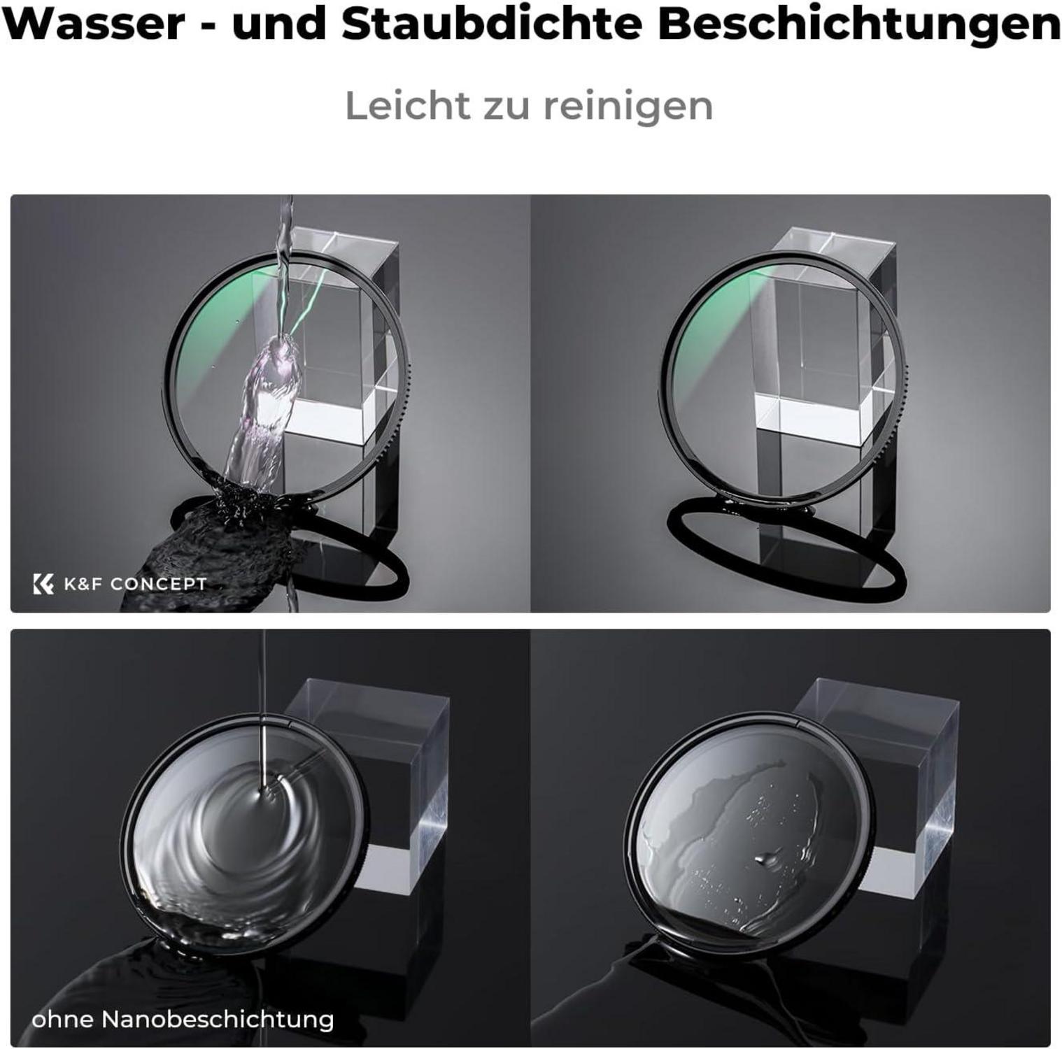 49mm Polfilter, UV Filter mit Objektivdeckel, Reinigungstuch - Filtersets