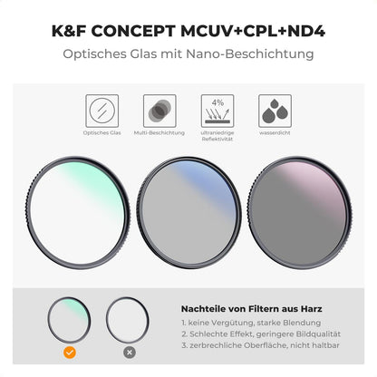 95mm UV CPL ND4 Filter Set für Kamera Nano K-Serie