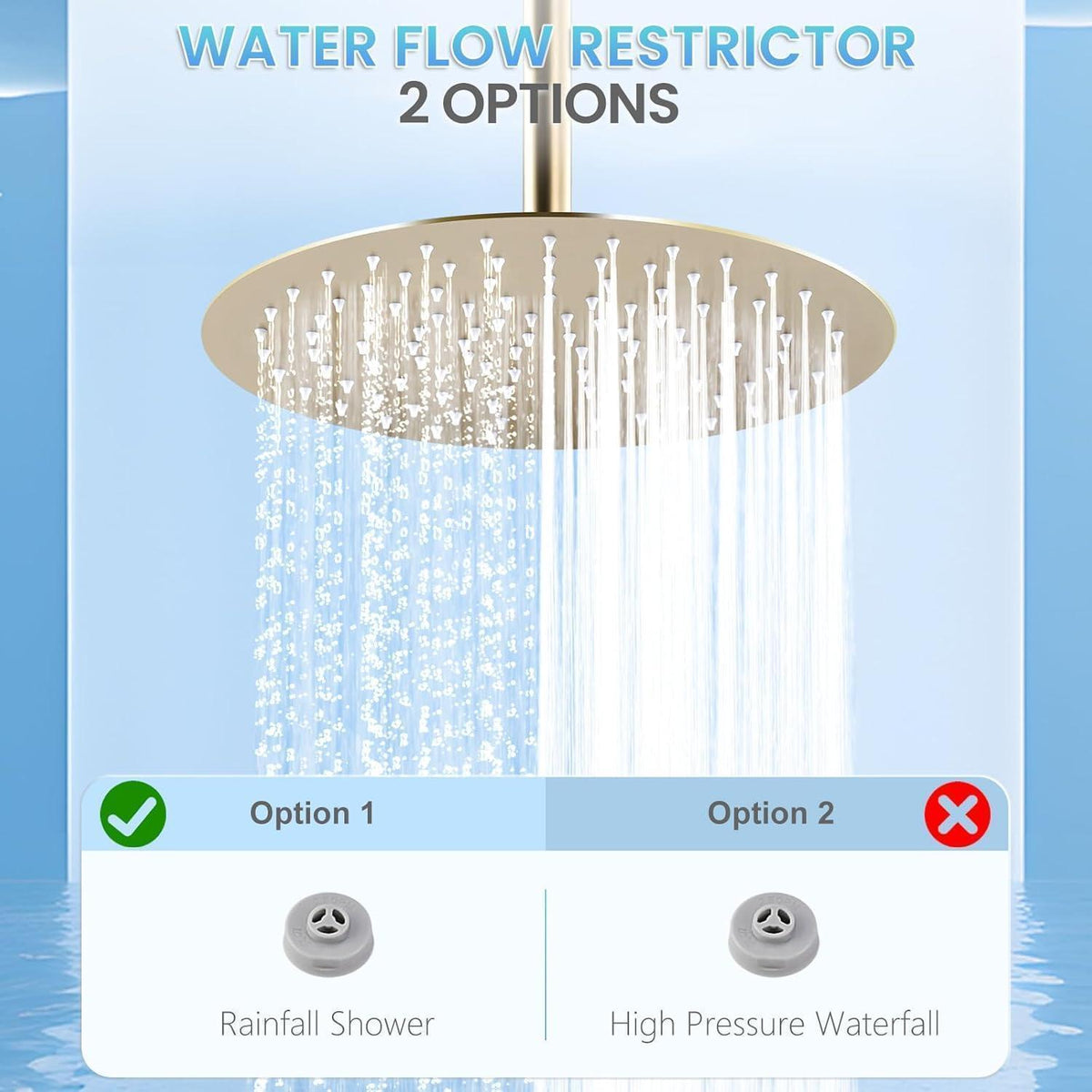 30cm Regendusche Gold – Wasserfall Duschkopf Edelstahl