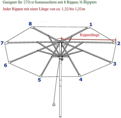 Ersatz-Sonnenschirmbezug 270cm Anthrazit Uv-Schutz 80 Strand