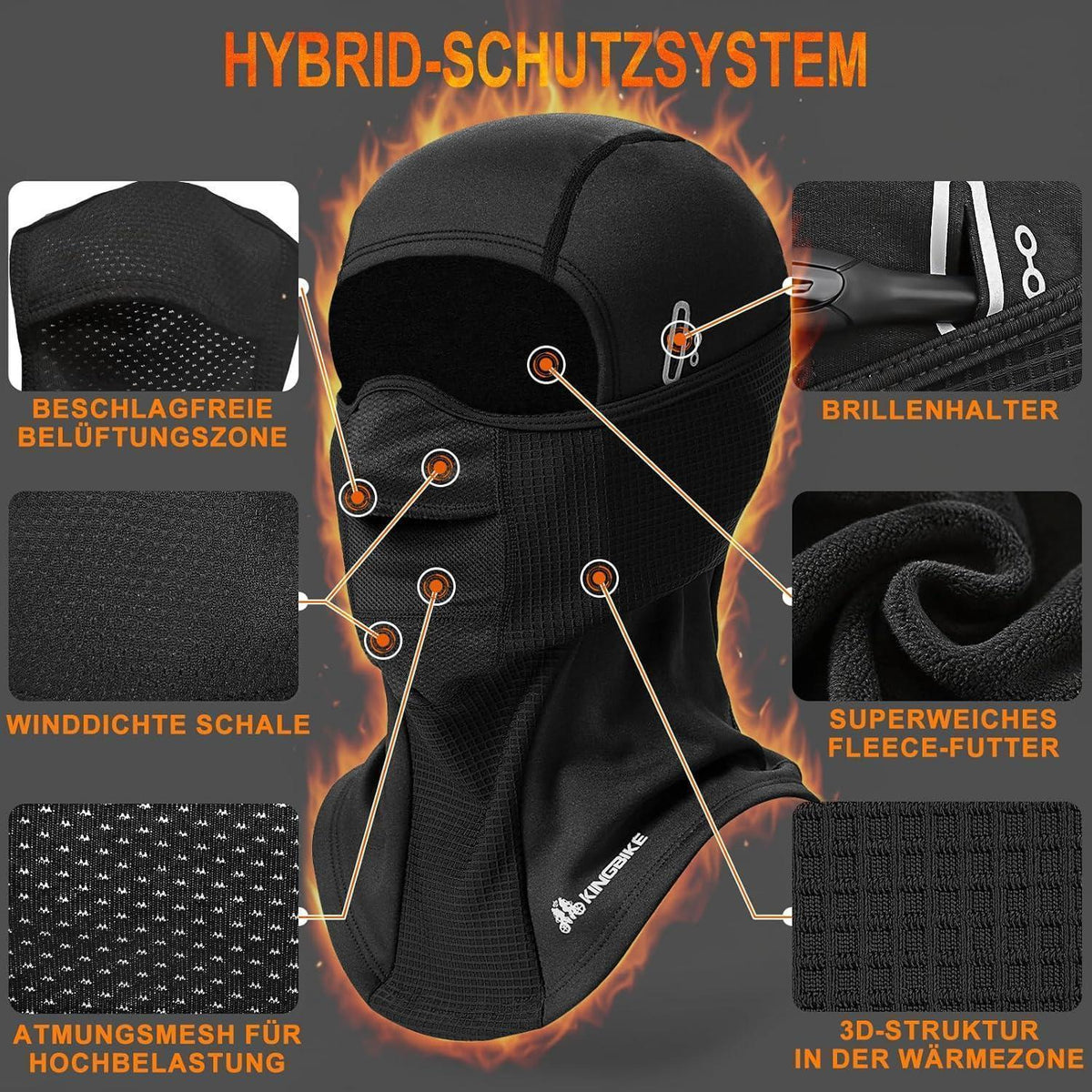Sturmhaube Winter Sport – Warm, Winddicht & Brillenfreundlich