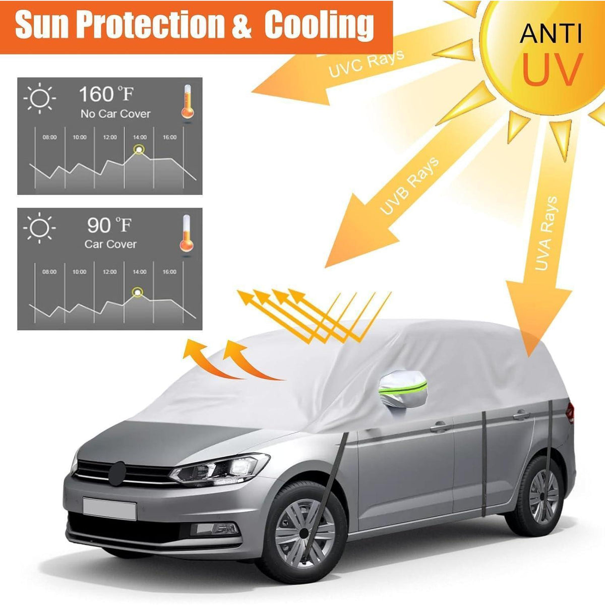 Wasserdichte Autoabdeckung für VW Touran 2015-2024