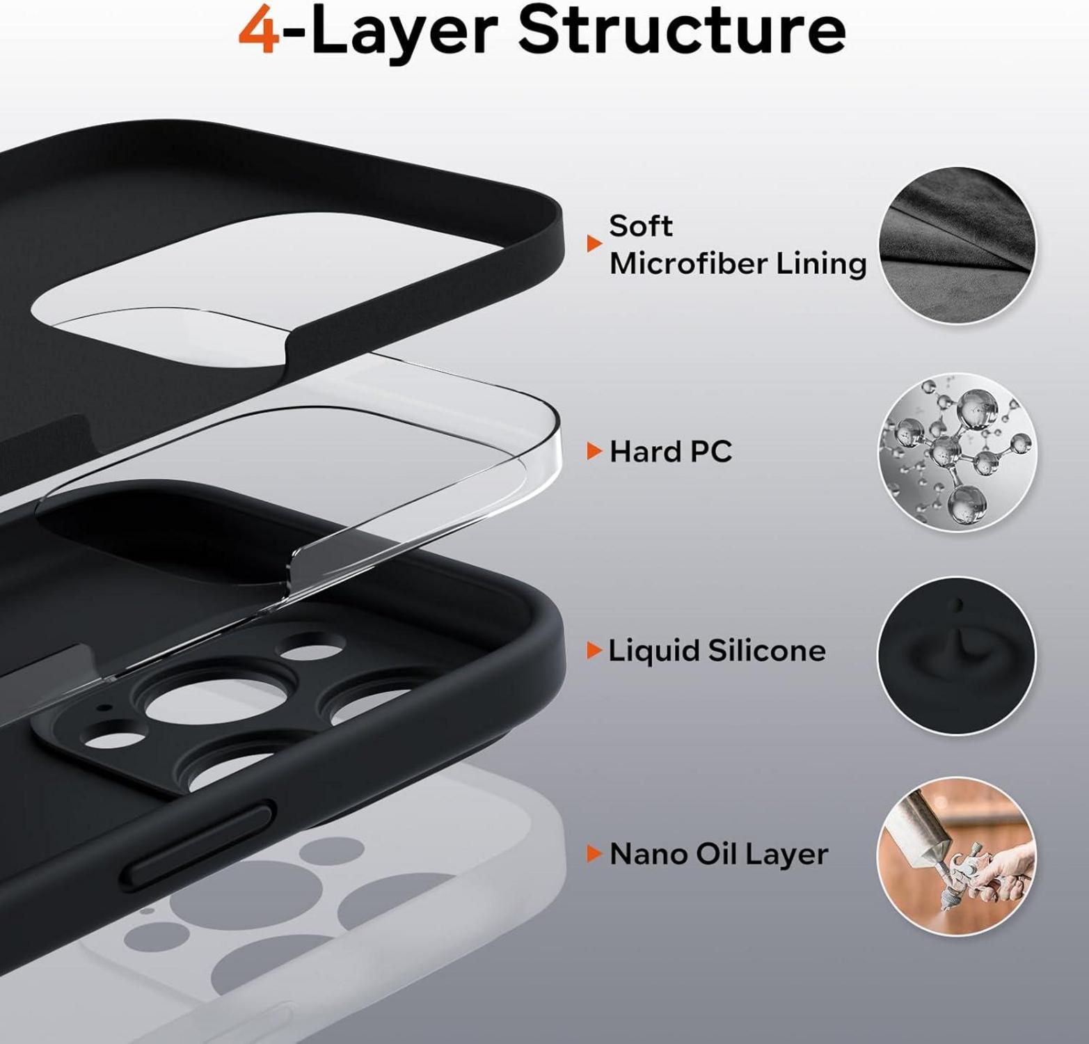 iPhone 16 Pro Hülle Flüssigsilikon Kameraschutz Stoßfest Schwarz