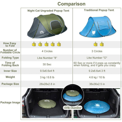 Night Cat Pop Up Zelt 2-4 Personen Wasserdicht atmungsaktiv