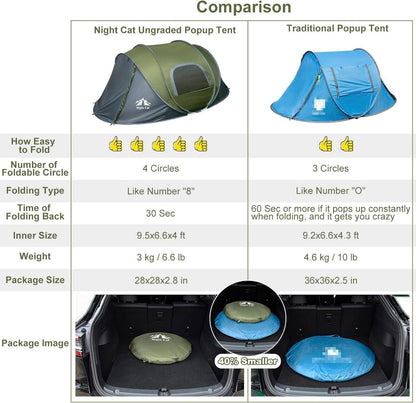 Night Cat Pop Up Zelt 2 4 Personen Wasserdicht Atmungsaktiv Einfache Einstellung