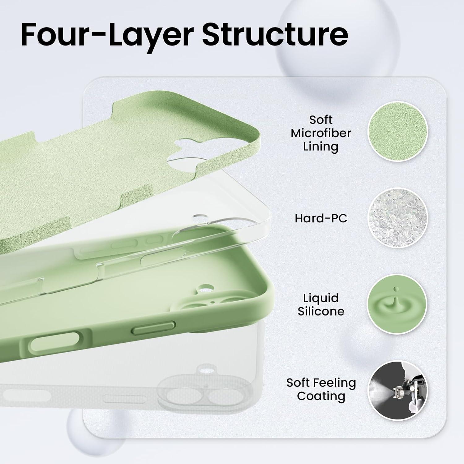 iPhone 16 Silikon Hülle Kameraschutz 2 Schutzfolien 6.1 Zoll Green - ORNARTO