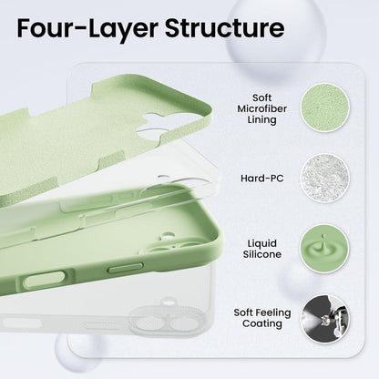 iPhone 16 Silikon Hülle Kameraschutz 2 Schutzfolien 6.1 Zoll Green - ORNARTO