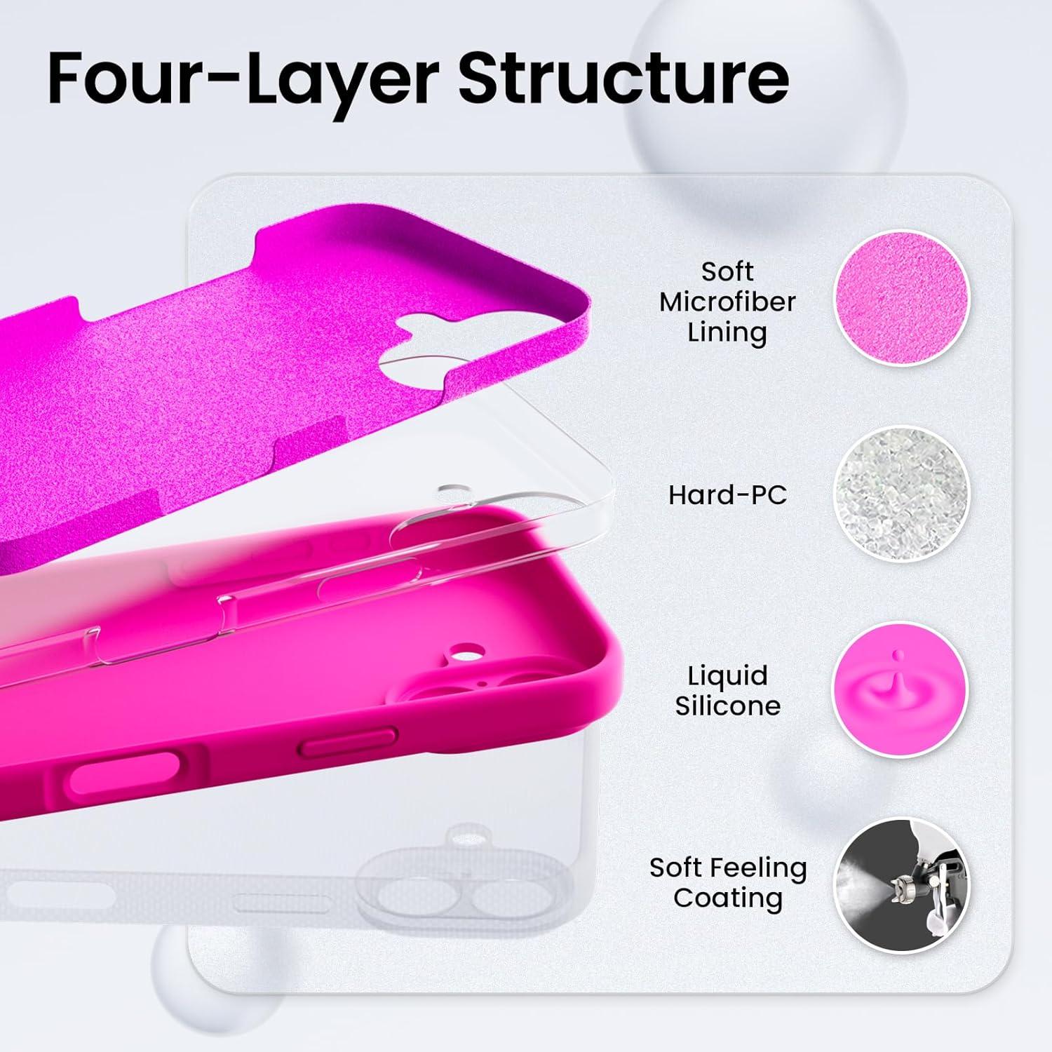 ORNARTO iPhone 16 Hülle Flüssiges Silikon Kameraschutz 2 Schutzfolien Rosa